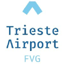 Triesteairport.it logo
