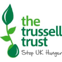 Trusselltrust.org logo