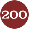 Twohundredsquats.com logo