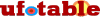 Ufotable.com logo