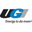 Ugi.com logo