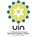 Uinsgd.ac.id logo