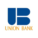 Unionb.com logo