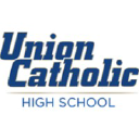 Unioncatholic.org logo