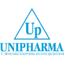 Unipharma.sk logo