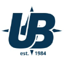 Unitedbrands.be logo