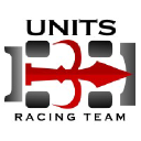 Units.it logo