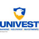 Univest.net logo