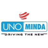 Unominda.com logo