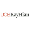 Uobkayhian.com logo