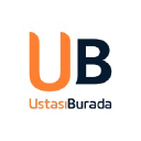 Ustasiburada.com logo