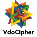 Vdocipher.com logo