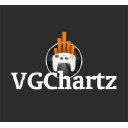 Vgchartz.com logo