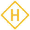 Victoriaminiatures.highwire.com logo
