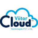Viitorcloud.com logo
