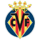Villarrealcf.es logo