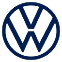 Volkswagen.nl logo