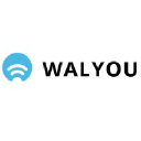 Walyou.com logo