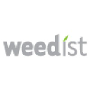 Weedist.com logo