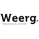 Weerg.com logo