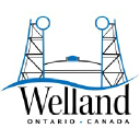 Welland.ca logo
