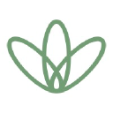 Wellnesswarehouse.com logo