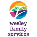 Wesleyspectrum.org logo