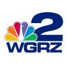 Wgrz.com logo