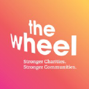 Wheel.ie logo