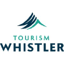 Whistler.com logo