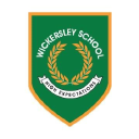 Wickersley.net logo