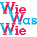 Wiewaswie.nl logo