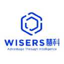 Wisers.com.cn logo