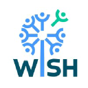 Wishlistjobs.com logo
