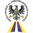 Wlodkowic.pl logo