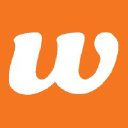 Wolfgangs.com logo