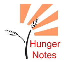 Worldhunger.org logo