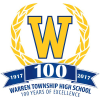 Wths.net logo