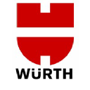 Wurth.ru logo