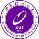 Xaut.edu.cn logo