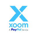 Xoom.com logo