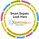 Xpatloop.com logo