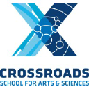 Xrds.org logo