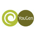 Yougen.co.uk logo