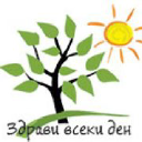 Zdravivsekiden.com logo