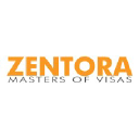 Zentora.com logo