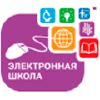 Znanika.ru logo