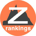 Zrankings.com logo