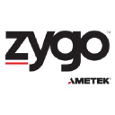 Zygo.com logo