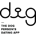 Dig Dates logo